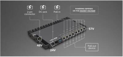 RB5009UPr+S+IN - 4